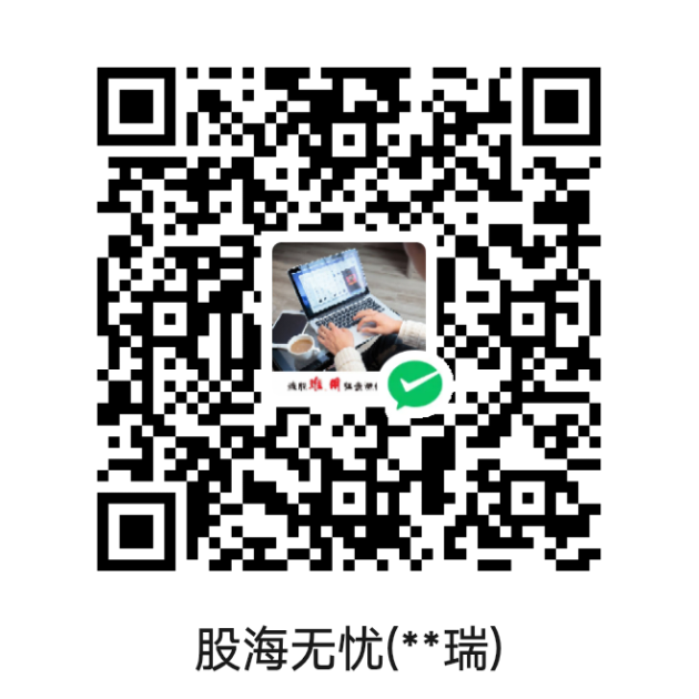 168元微信收款码