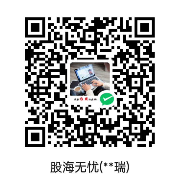 598元微信收款码